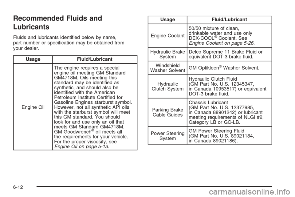 CHEVROLET SSR 2005 1.G User Guide Recommended Fluids and
Lubricants
Fluids and lubricants identi�ed below by name,
part number or speci�cation may be obtained from
your dealer.
Usage Fluid/Lubricant
Engine OilThe engine requires a spe