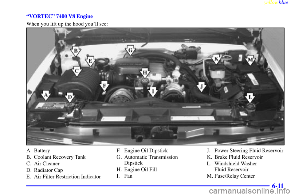 CHEVROLET SUBURBAN 1999 8.G Owners Manual yellowblue     
6-11
ªVORTECº 7400 V8 Engine
When you lift up the hood youll see:
A. Battery
B. Coolant Recovery Tank
C. Air Cleaner
D. Radiator Cap
E. Air Filter Restriction IndicatorF. Engine Oil