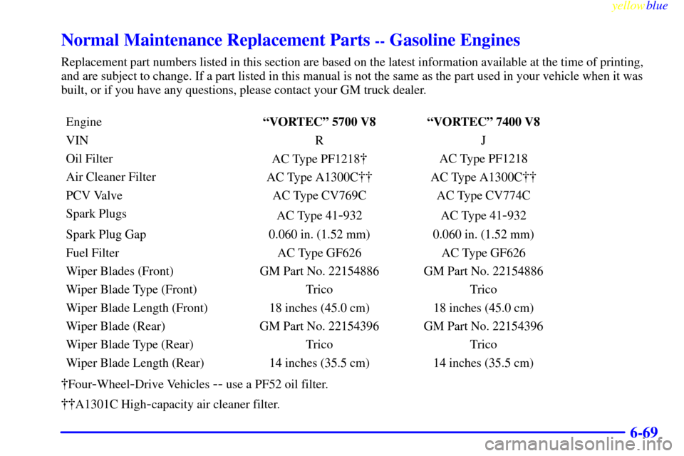 CHEVROLET SUBURBAN 1999 8.G Owners Manual yellowblue     
6-69
Normal Maintenance Replacement Parts -- Gasoline Engines
Replacement part numbers listed in this section are based on the latest information available at the time of printing,
and