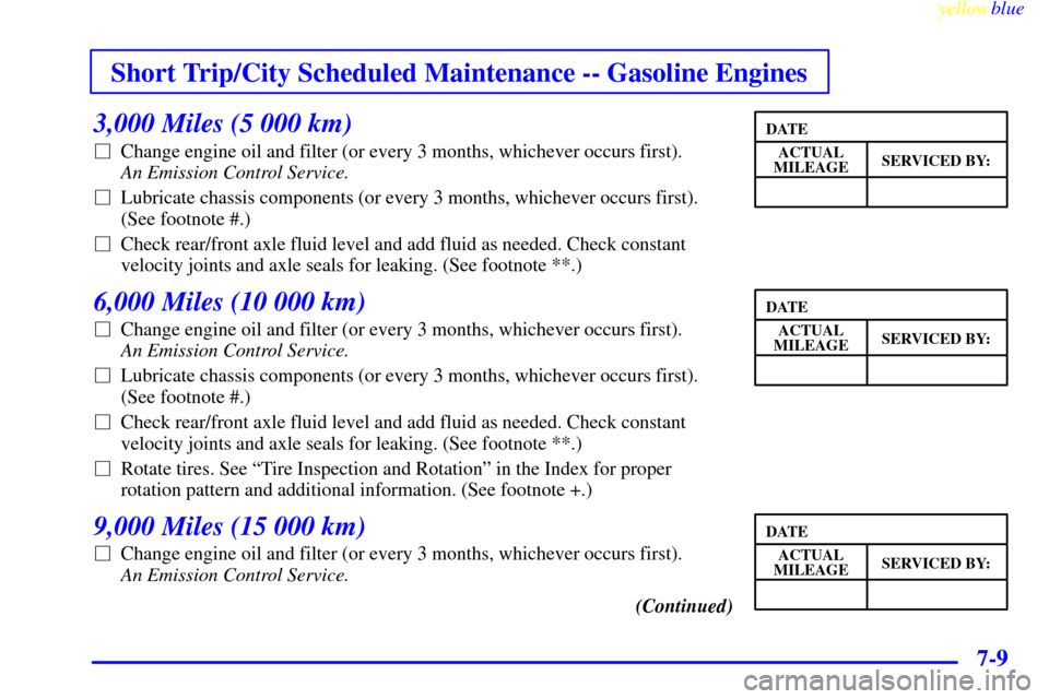 CHEVROLET SUBURBAN 1999 8.G Owners Manual Short Trip/City Scheduled Maintenance -- Gasoline Engines
yellowblue     
7-9
3,000 Miles (5 000 km)
Change engine oil and filter (or every 3 months, whichever occurs first). 
An Emission Control Ser