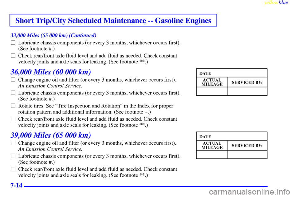 CHEVROLET SUBURBAN 1999 8.G Owners Manual Short Trip/City Scheduled Maintenance -- Gasoline Engines
yellowblue     
7-14
33,000 Miles (55 000 km) (Continued)
Lubricate chassis components (or every 3 months, whichever occurs first).
(See foot