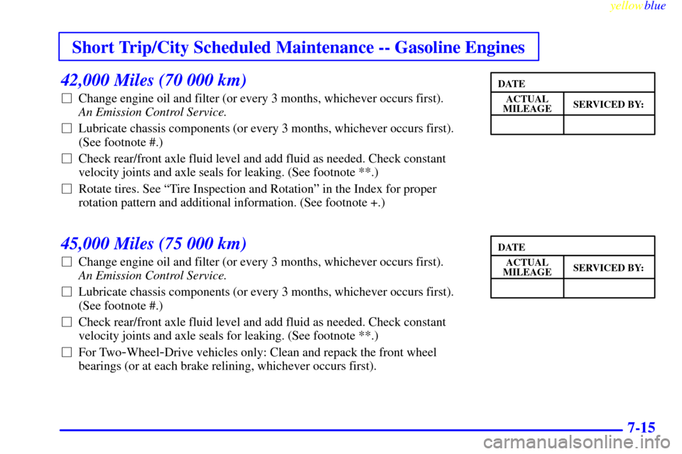 CHEVROLET SUBURBAN 1999 8.G Owners Manual Short Trip/City Scheduled Maintenance -- Gasoline Engines
yellowblue     
7-15
42,000 Miles (70 000 km)
Change engine oil and filter (or every 3 months, whichever occurs first). 
An Emission Control 