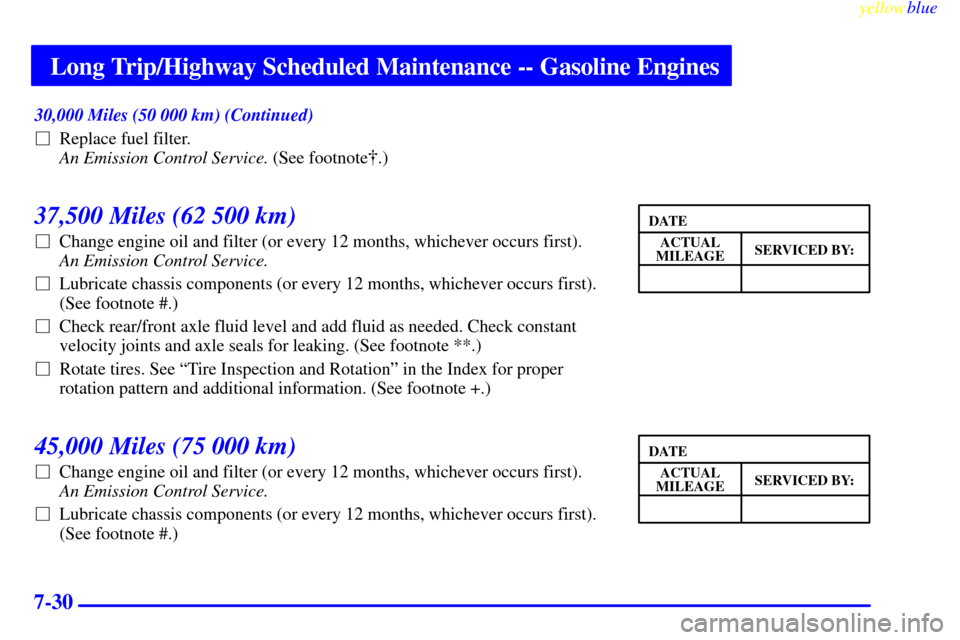 CHEVROLET SUBURBAN 1999 8.G Owners Manual Long Trip/Highway Scheduled Maintenance -- Gasoline Engines
yellowblue     
7-30
30,000 Miles (50 000 km) (Continued)
Replace fuel filter. 
An Emission Control Service. (See footnote.)
37,500 Miles 