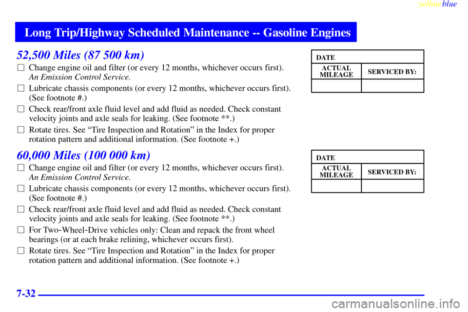CHEVROLET SUBURBAN 1999 8.G Owners Manual Long Trip/Highway Scheduled Maintenance -- Gasoline Engines
yellowblue     
7-32
52,500 Miles (87 500 km)
Change engine oil and filter (or every 12 months, whichever occurs first). 
An Emission Contr