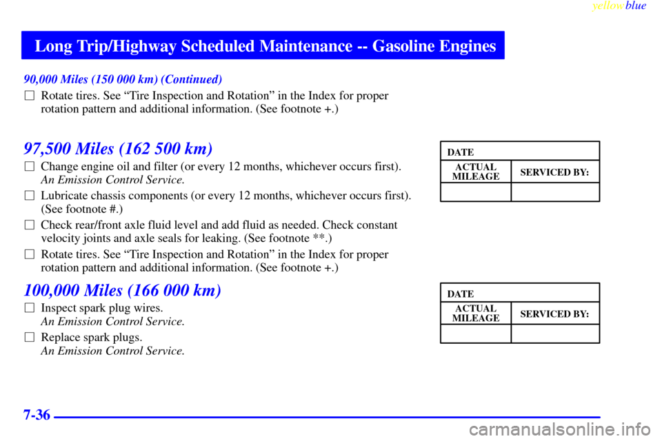 CHEVROLET SUBURBAN 1999 8.G Owners Manual Long Trip/Highway Scheduled Maintenance -- Gasoline Engines
yellowblue     
7-36
90,000 Miles (150 000 km) (Continued)
Rotate tires. See ªTire Inspection and Rotationº in the Index for proper
rotat