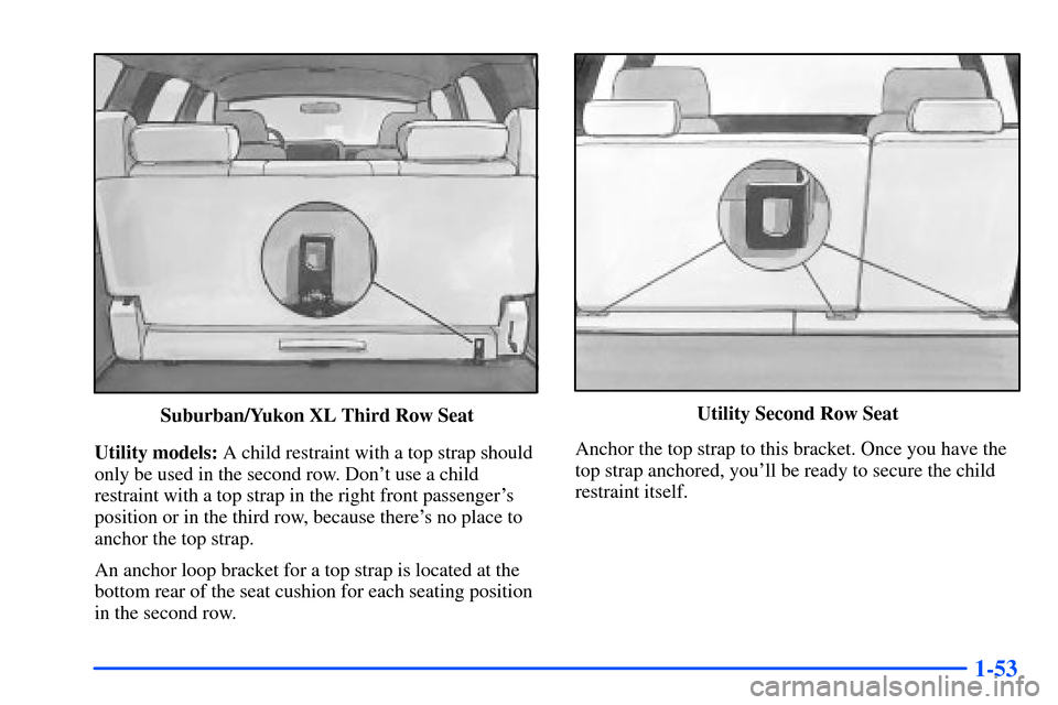 CHEVROLET SUBURBAN 2000 9.G Owners Manual 1-53
Suburban/Yukon XL Third Row Seat
Utility models: A child restraint with a top strap should
only be used in the second row. Dont use a child
restraint with a top strap in the right front passenge