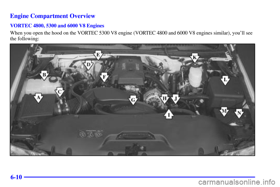 CHEVROLET SUBURBAN 2001 9.G Owners Manual 6-10 Engine Compartment Overview
VORTEC 4800, 5300 and 6000 V8 Engines
When you open the hood on the VORTEC 5300 V8 engine (VORTEC 4800 and 6000 V8 engines similar), youll see
the following: 
