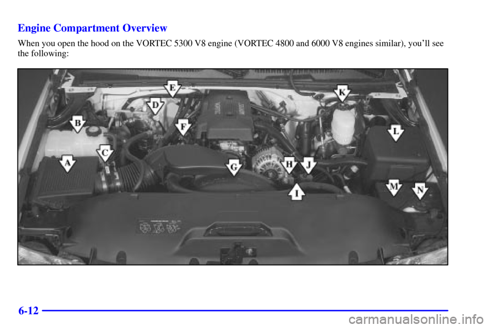 CHEVROLET SUBURBAN 2002 9.G Owners Manual 6-12 Engine Compartment Overview
When you open the hood on the VORTEC 5300 V8 engine (VORTEC 4800 and 6000 V8 engines similar), youll see
the following: 
