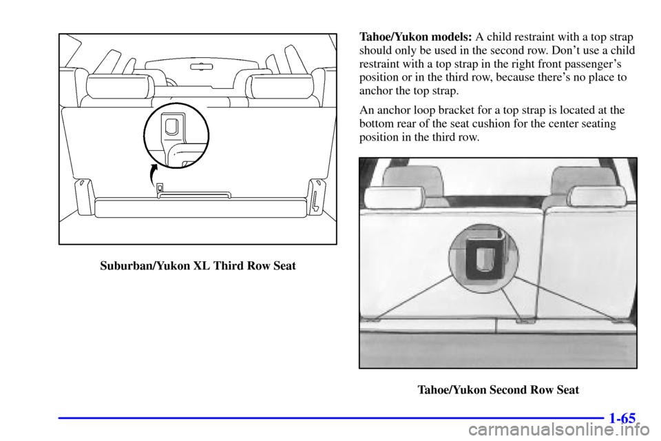 CHEVROLET SUBURBAN 2002 9.G Owners Manual 1-65
Suburban/Yukon XL Third Row SeatTahoe/Yukon models: A child restraint with a top strap
should only be used in the second row. Dont use a child
restraint with a top strap in the right front passe