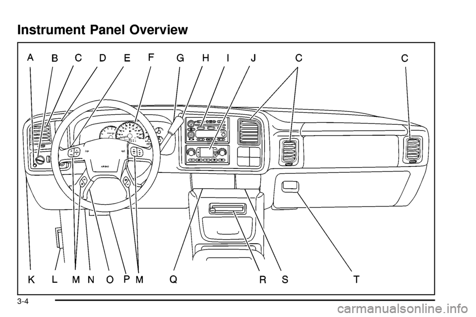CHEVROLET SUBURBAN 2003 9.G Owners Manual Instrument Panel Overview
3-4 