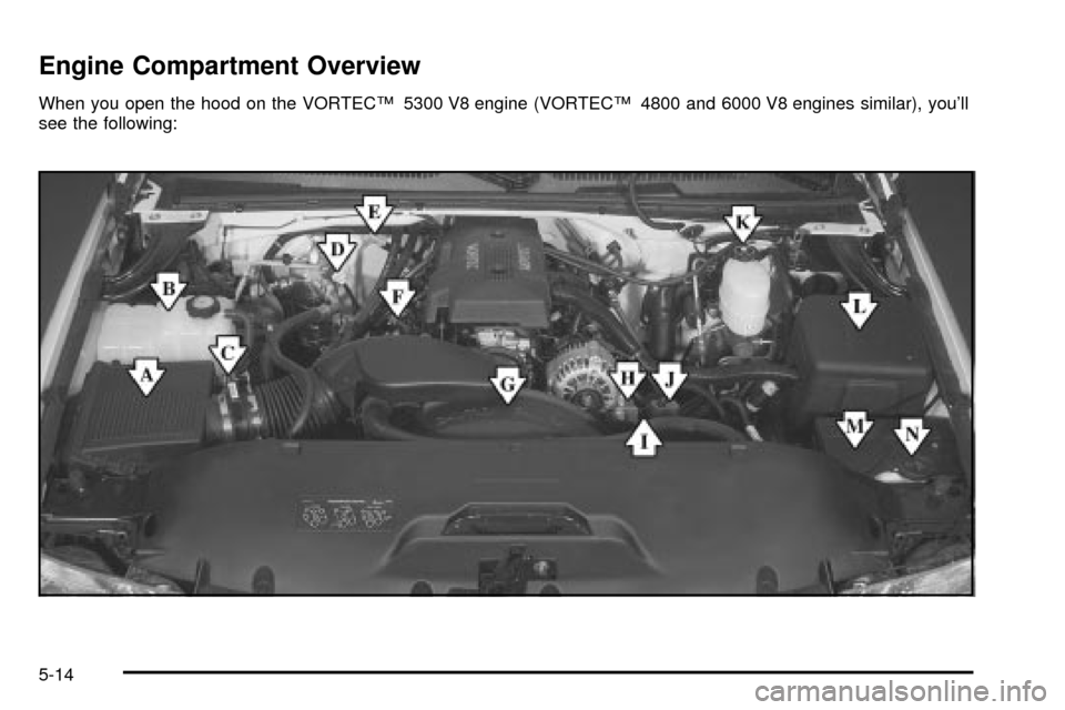 CHEVROLET SUBURBAN 2003 9.G Owners Manual Engine Compartment Overview
When you open the hood on the VORTECŸ 5300 V8 engine (VORTECŸ 4800 and 6000 V8 engines similar), youll
see the following:
5-14 CHEVROLET SUBURBAN 2003 9.G Owners Manual Engine Compartment Overview
When you open the hood on the VORTECŸ 5300 V8 engine (VORTECŸ 4800 and 6000 V8 engines similar), youll
see the following:
5-14