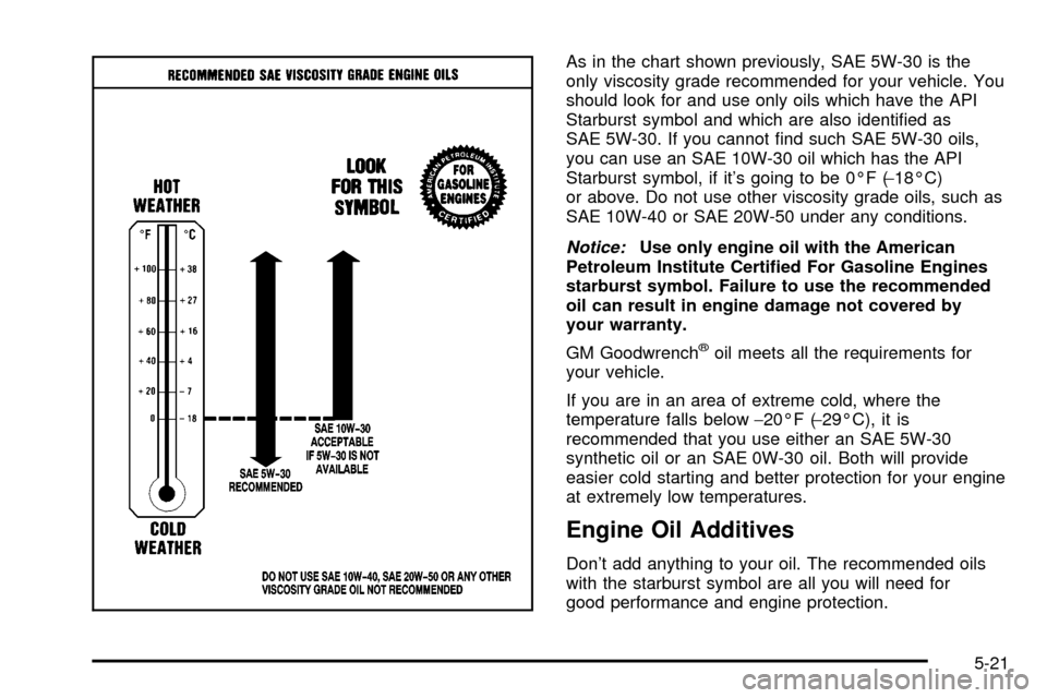 CHEVROLET SUBURBAN 2003 9.G Owners Manual As in the chart shown previously, SAE 5W-30 is the
only viscosity grade recommended for your vehicle. You
should look for and use only oils which have the API
Starburst symbol and which are also ident