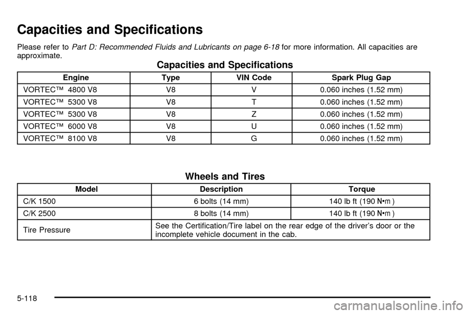 CHEVROLET SUBURBAN 2003 9.G Owners Manual Capacities and Speci®cations
Please refer toPart D: Recommended Fluids and Lubricants on page 6-18for more information. All capacities are
approximate.
Capacities and Speci®cations
Engine Type VIN C CHEVROLET SUBURBAN 2003 9.G Owners Manual Capacities and Speci®cations
Please refer toPart D: Recommended Fluids and Lubricants on page 6-18for more information. All capacities are
approximate.
Capacities and Speci®cations
Engine Type VIN C