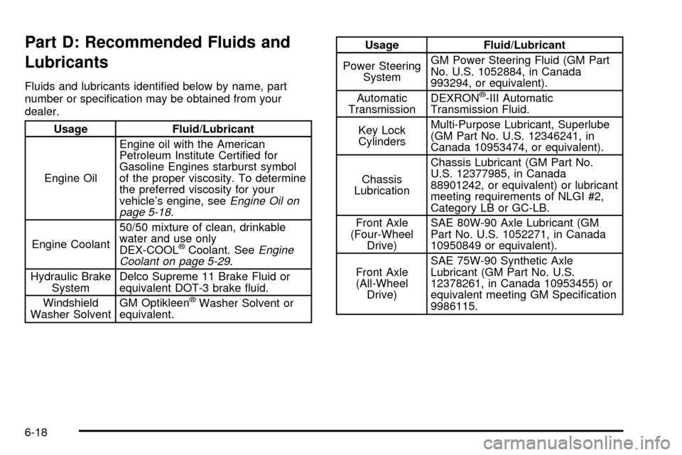 CHEVROLET SUBURBAN 2003 9.G Owners Manual Part D: Recommended Fluids and
Lubricants
Fluids and lubricants identi®ed below by name, part
number or speci®cation may be obtained from your
dealer.
Usage Fluid/Lubricant
Engine OilEngine oil with