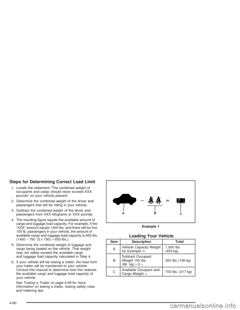 CHEVROLET SUBURBAN 2004 9.G Owners Manual Steps for Determining Correct Load Limit
1. Locate the statement “The combined weight of
occupants and cargo should never exceed XXX
pounds” on your vehicle placard.
2. Determine the combined weig CHEVROLET SUBURBAN 2004 9.G Owners Manual Steps for Determining Correct Load Limit
1. Locate the statement “The combined weight of
occupants and cargo should never exceed XXX
pounds” on your vehicle placard.
2. Determine the combined weig