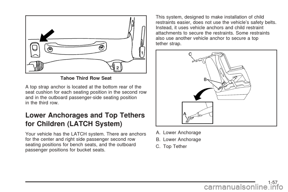 CHEVROLET SUBURBAN 2005 9.G Repair Manual A top strap anchor is located at the bottom rear of the
seat cushion for each seating position in the second row
and in the outboard passenger-side seating position
in the third row.
Lower Anchorages 