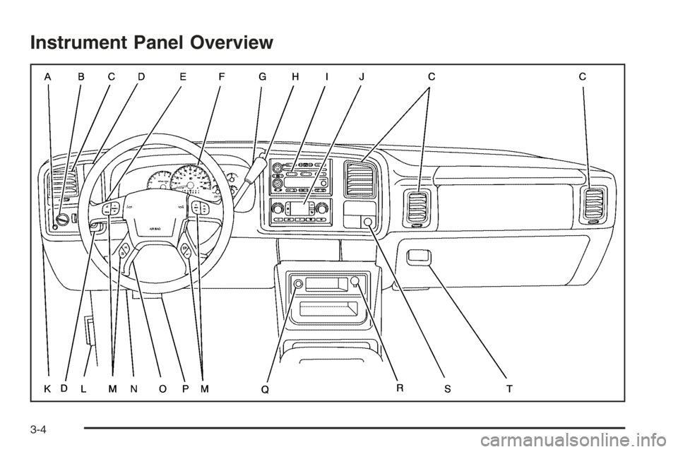 CHEVROLET SUBURBAN 2006 9.G Owners Manual Instrument Panel Overview
3-4 CHEVROLET SUBURBAN 2006 9.G Owners Manual Instrument Panel Overview
3-4
