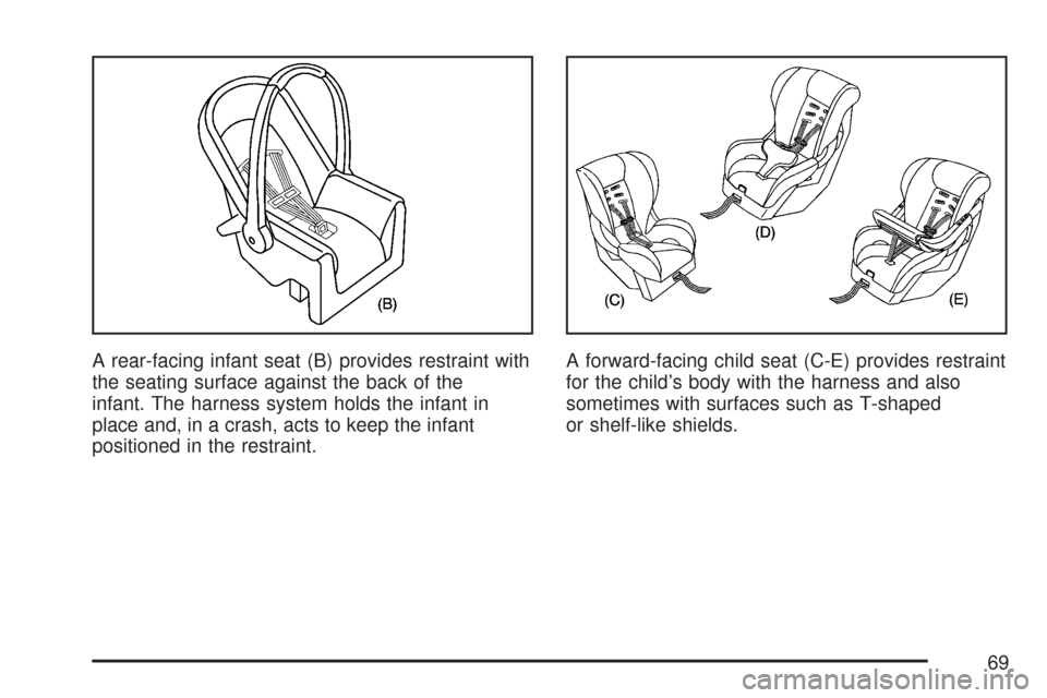 CHEVROLET SUBURBAN 2007 10.G Repair Manual A rear-facing infant seat (B) provides restraint with
the seating surface against the back of the
infant. The harness system holds the infant in
place and, in a crash, acts to keep the infant
position