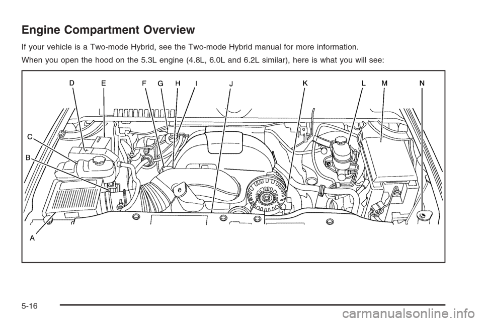 CHEVROLET SUBURBAN 2008 10.G Owners Manual Engine Compartment Overview
If your vehicle is a Two-mode Hybrid, see the Two-mode Hybrid manual for more information.
When you open the hood on the 5.3L engine (4.8L, 6.0L and 6.2L similar), here is 