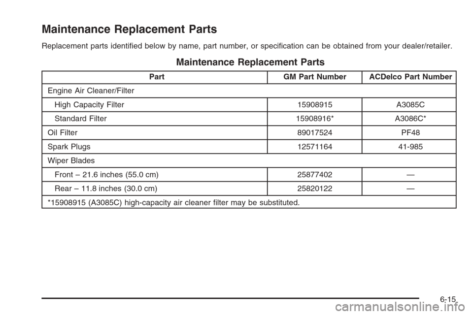 CHEVROLET SUBURBAN 2008 10.G Owners Manual Maintenance Replacement Parts
Replacement parts identi�ed below by name, part number, or speci�cation can be obtained from your dealer/retailer.
Maintenance Replacement Parts
Part GM Part Number ACDel