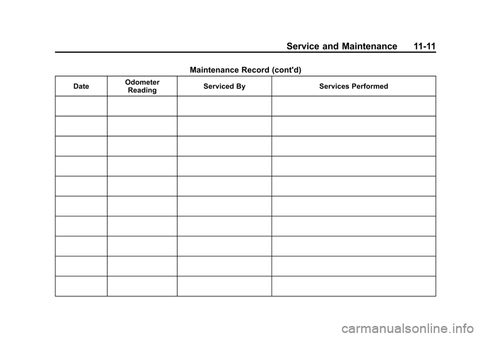 CHEVROLET SUBURBAN 2011 10.G Owners Manual Black plate (11,1)Chevrolet Tahoe/Suburban Owner Manual - 2011
Service and Maintenance 11-11
Maintenance Record (contd)
DateOdometer
Reading Serviced By Services Performed 