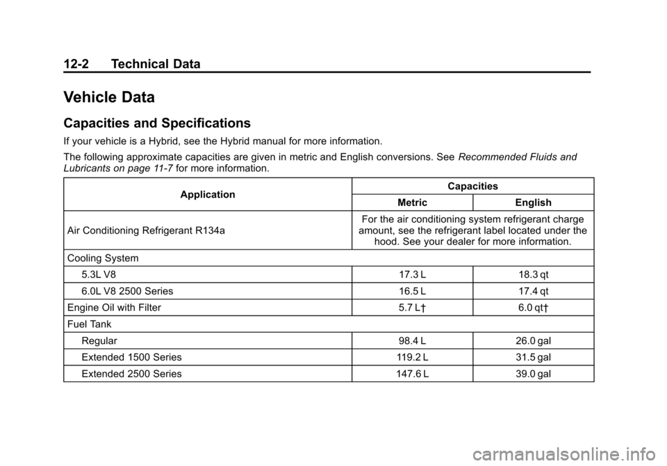 CHEVROLET SUBURBAN 2011 10.G Owners Manual Black plate (2,1)Chevrolet Tahoe/Suburban Owner Manual - 2011
12-2 Technical Data
Vehicle Data
Capacities and Specifications
If your vehicle is a Hybrid, see the Hybrid manual for more information.
Th