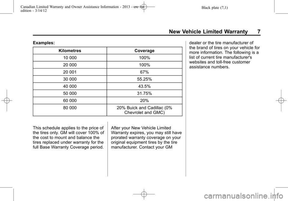 CHEVROLET SUBURBAN 2013 10.G Warranty Guide Black plate (7,1)Canadian Limited Warranty and Owner Assistance Information - 2013 - crc 1st
edition - 3/14/12
New Vehicle Limited Warranty 7
Examples:
Kilometres Coverage
10 000 100%
20 000 100%
20 0