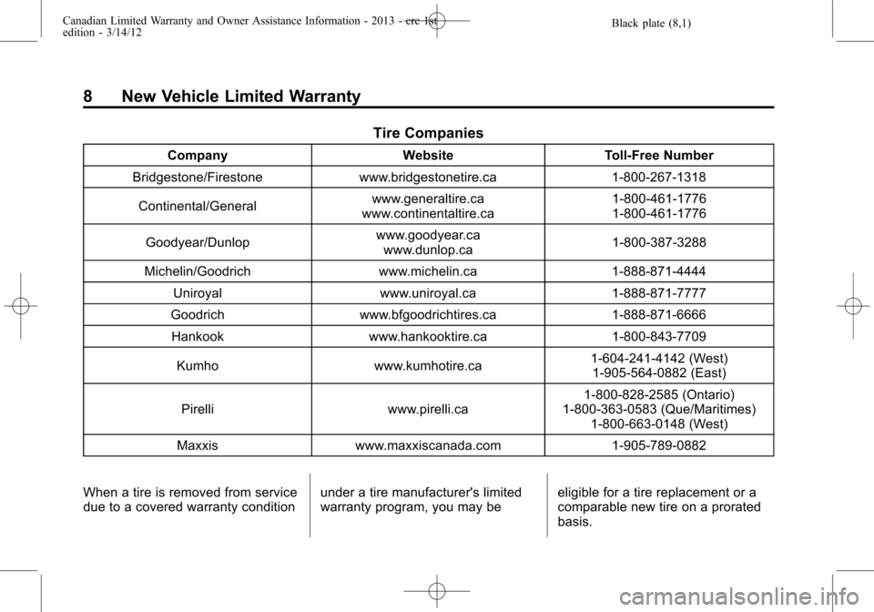 CHEVROLET SUBURBAN 2013 10.G Warranty Guide Black plate (8,1)Canadian Limited Warranty and Owner Assistance Information - 2013 - crc 1st
edition - 3/14/12
8 New Vehicle Limited Warranty
Tire Companies
Company Website Toll-Free Number
Bridgeston