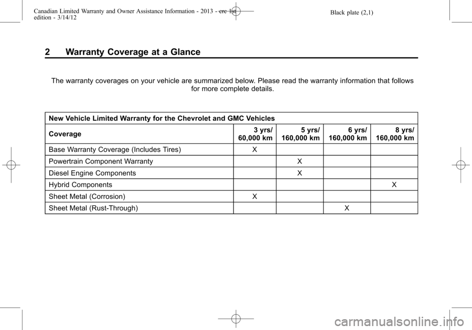 CHEVROLET SUBURBAN 2013 10.G Warranty Guide Black plate (2,1)Canadian Limited Warranty and Owner Assistance Information - 2013 - crc 1st
edition - 3/14/12
2 Warranty Coverage at a Glance
The warranty coverages on your vehicle are summarized bel