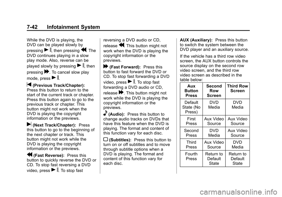 CHEVROLET SUBURBAN 2014 10.G Owners Manual (42,1)Chevrolet Tahoe/Suburban Owner Manual (GMNA-Localizing-U.S./Canada/
Mexico-6081502) - 2014 - crc2 - 9/17/13
7-42 Infotainment System
While the DVD is playing, the
DVD can be played slowly by
pre CHEVROLET SUBURBAN 2014 10.G Owners Manual (42,1)Chevrolet Tahoe/Suburban Owner Manual (GMNA-Localizing-U.S./Canada/
Mexico-6081502) - 2014 - crc2 - 9/17/13
7-42 Infotainment System
While the DVD is playing, the
DVD can be played slowly by
pre