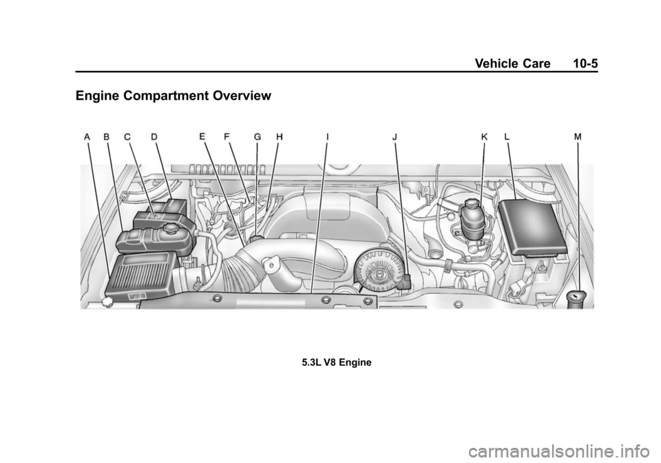 CHEVROLET SUBURBAN 2014 10.G Owners Manual (5,1)Chevrolet Tahoe/Suburban Owner Manual (GMNA-Localizing-U.S./Canada/
Mexico-6081502) - 2014 - crc2 - 9/17/13
Vehicle Care 10-5
Engine Compartment Overview
5.3L V8 Engine CHEVROLET SUBURBAN 2014 10.G Owners Manual (5,1)Chevrolet Tahoe/Suburban Owner Manual (GMNA-Localizing-U.S./Canada/
Mexico-6081502) - 2014 - crc2 - 9/17/13
Vehicle Care 10-5
Engine Compartment Overview
5.3L V8 Engine