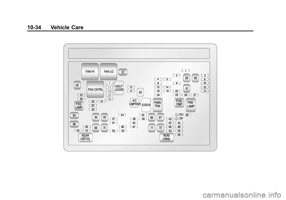 CHEVROLET SUBURBAN 2014 10.G Owners Manual (34,1)Chevrolet Tahoe/Suburban Owner Manual (GMNA-Localizing-U.S./Canada/
Mexico-6081502) - 2014 - crc2 - 9/17/13
10-34 Vehicle Care CHEVROLET SUBURBAN 2014 10.G Owners Manual (34,1)Chevrolet Tahoe/Suburban Owner Manual (GMNA-Localizing-U.S./Canada/
Mexico-6081502) - 2014 - crc2 - 9/17/13
10-34 Vehicle Care