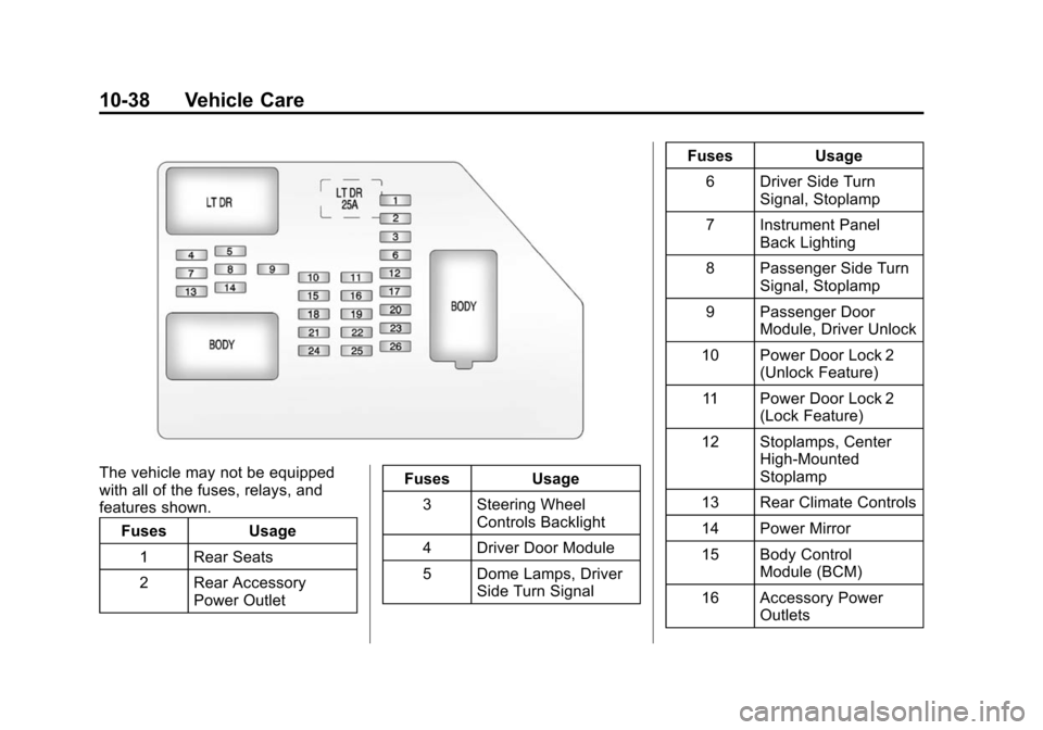 CHEVROLET SUBURBAN 2014 10.G Owners Manual (38,1)Chevrolet Tahoe/Suburban Owner Manual (GMNA-Localizing-U.S./Canada/
Mexico-6081502) - 2014 - crc2 - 9/17/13
10-38 Vehicle Care
The vehicle may not be equipped
with all of the fuses, relays, and
CHEVROLET SUBURBAN 2014 10.G Owners Manual (38,1)Chevrolet Tahoe/Suburban Owner Manual (GMNA-Localizing-U.S./Canada/
Mexico-6081502) - 2014 - crc2 - 9/17/13
10-38 Vehicle Care
The vehicle may not be equipped
with all of the fuses, relays, and