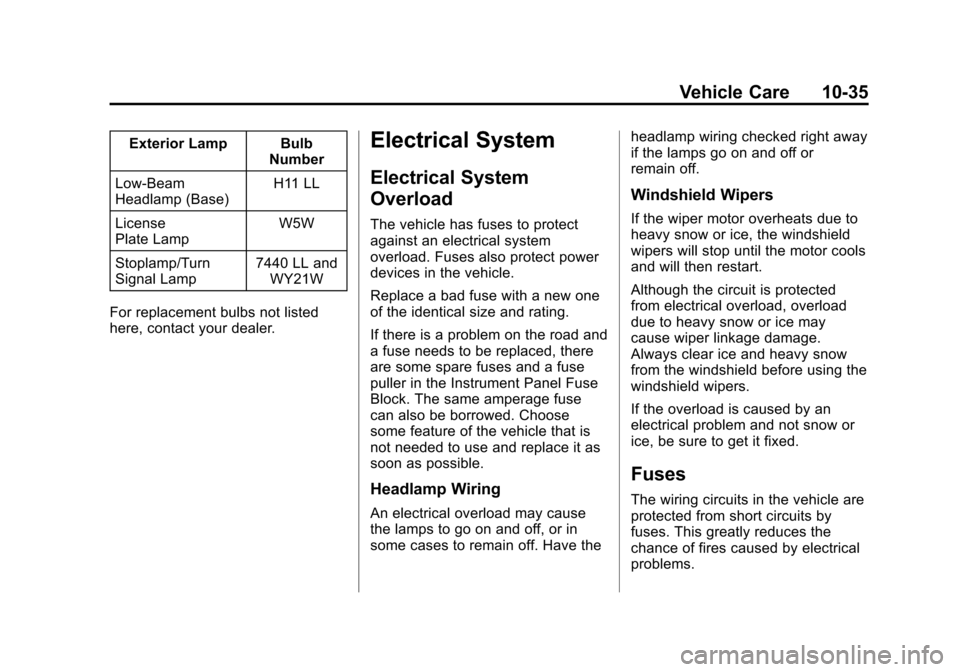 CHEVROLET SUBURBAN 2015 11.G Owners Manual Black plate (35,1)Chevrolet 2015i Tahoe/Suburban Owner Manual (GMNA-Localizing-U.S./
Canada/Mexico-8431502) - 2015 - crc - 1/12/15
Vehicle Care 10-35
Exterior Lamp BulbNumber
Low-Beam
Headlamp (Base) 