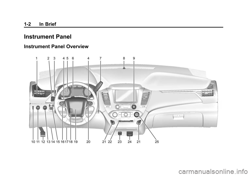 CHEVROLET SUBURBAN 2015 11.G Owners Manual Black plate (2,1)Chevrolet 2015i Tahoe/Suburban Owner Manual (GMNA-Localizing-U.S./
Canada/Mexico-8431502) - 2015 - crc - 1/12/15
1-2 In Brief
Instrument Panel
Instrument Panel Overview 