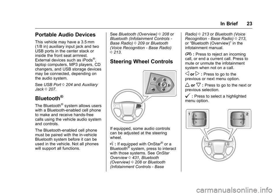 CHEVROLET SUBURBAN 2016 11.G Owners Manual Chevrolet Tahoe/Suburban Owner Manual (GMNA-Localizing-U.S./Canada/
Mexico-9159366) - 2016 - crc - 5/19/15
In Brief 23
Portable Audio Devices
This vehicle may have a 3.5 mm
(1/8 in) auxiliary input ja