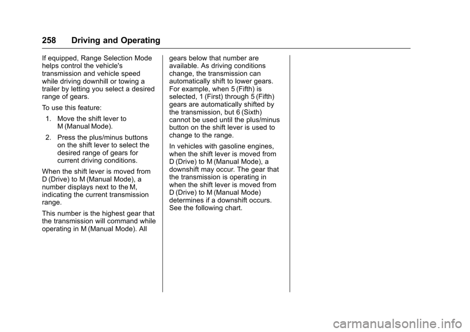 CHEVROLET SUBURBAN 2016 11.G Owners Manual Chevrolet Tahoe/Suburban Owner Manual (GMNA-Localizing-U.S./Canada/
Mexico-9159366) - 2016 - crc - 5/20/15
258 Driving and Operating
If equipped, Range Selection Mode
helps control the vehicles
trans
