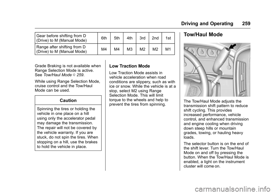 CHEVROLET SUBURBAN 2016 11.G Owners Manual Chevrolet Tahoe/Suburban Owner Manual (GMNA-Localizing-U.S./Canada/
Mexico-9159366) - 2016 - crc - 5/20/15
Driving and Operating 259
Gear before shifting from D
(Drive) to M (Manual Mode)6th 5th 4th 3