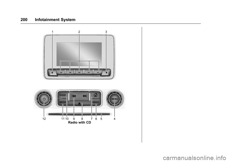 CHEVROLET SUBURBAN 2017 11.G Owners Manual Chevrolet Tahoe/Suburban Owner Manual (GMNA-Localizing-U.S./Canada/
Mexico-9955986) - 2017 - crc - 7/5/16
200 Infotainment System
Radio with CD CHEVROLET SUBURBAN 2017 11.G Owners Manual Chevrolet Tahoe/Suburban Owner Manual (GMNA-Localizing-U.S./Canada/
Mexico-9955986) - 2017 - crc - 7/5/16
200 Infotainment System
Radio with CD