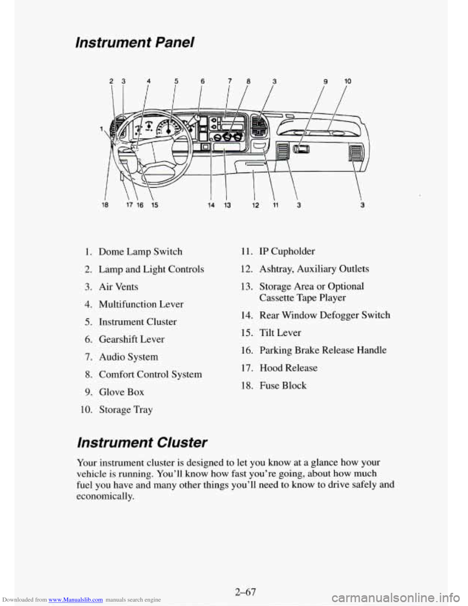 CHEVROLET TAHOE 1995 1.G Owners Manual Downloaded from www.Manualslib.com manuals search engine Instrument Panel
23 4 5 6 78 3 9 10
18
17 16 15
1. Dome Lamp Switch
2. Lamp and Light Controls
3. Air Vents
4. Multifunction Lever CHEVROLET TAHOE 1995 1.G Owners Manual Downloaded from www.Manualslib.com manuals search engine Instrument Panel
23 4 5 6 78 3 9 10
18
17 16 15
1. Dome Lamp Switch
2. Lamp and Light Controls
3. Air Vents
4. Multifunction Lever