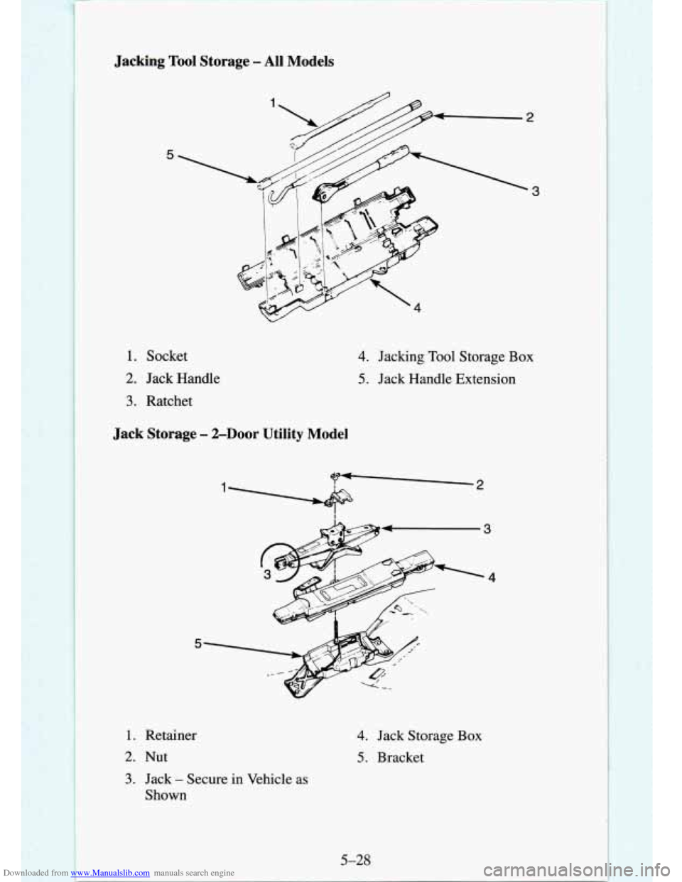 CHEVROLET TAHOE 1995 1.G Owners Manual Downloaded from www.Manualslib.com manuals search engine Jacking  Tool  Storage - All  Models 
-2 
5 
U 
4 
1. Socket 
2. Jack Handle 
3. Ratchet 
Jack Storage - 2-Door Utility  Model 
4. Jacking Too