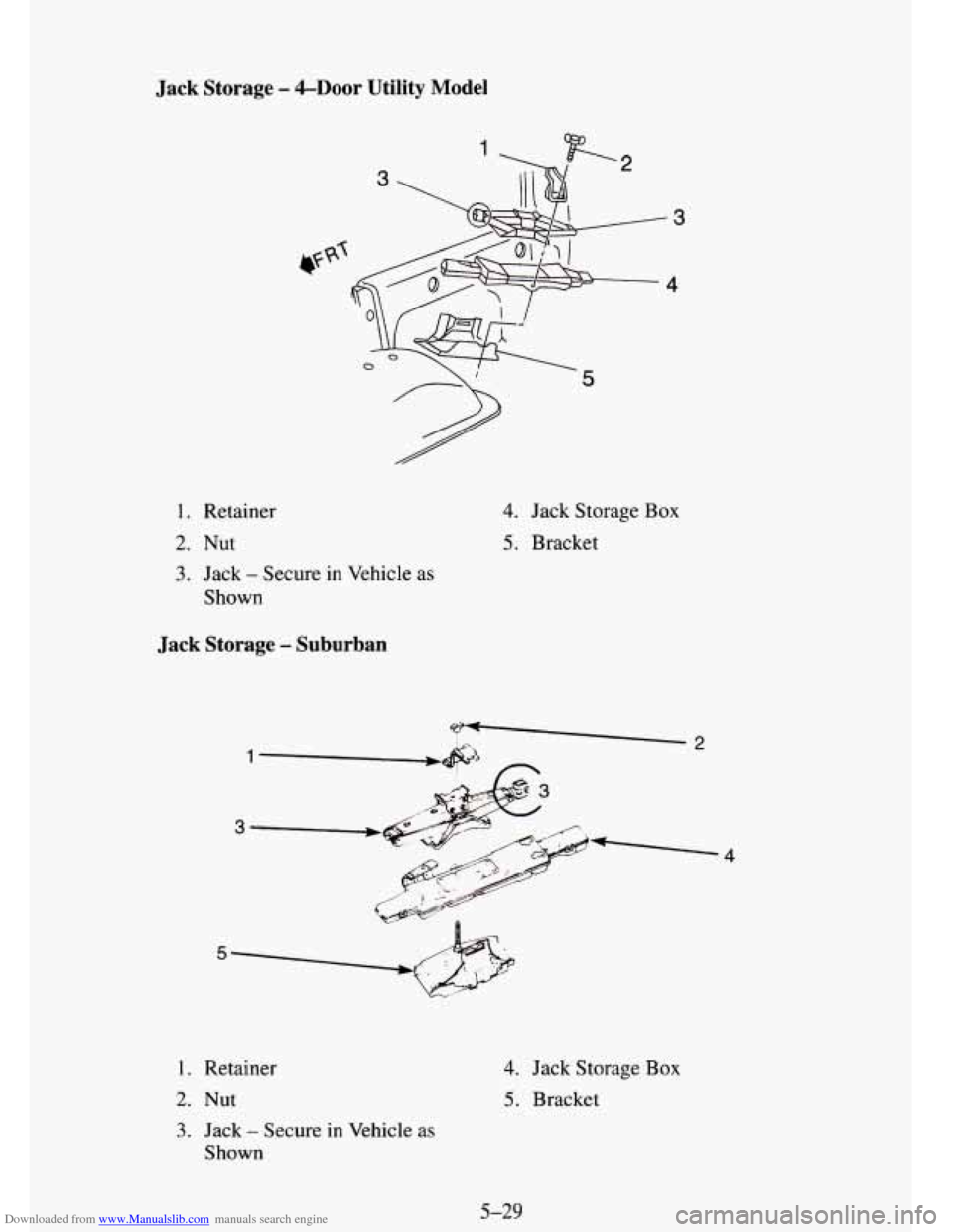 CHEVROLET TAHOE 1995 1.G Owners Manual Downloaded from www.Manualslib.com manuals search engine Jack  Storage - &Door  Utility  Model 
-3 
4 
1. Retainer 
2. Nut 
3. Jack - Secure in Vehicle as 
Shown 
4. Jack  Storage Box 
5. Bracket 
Jac