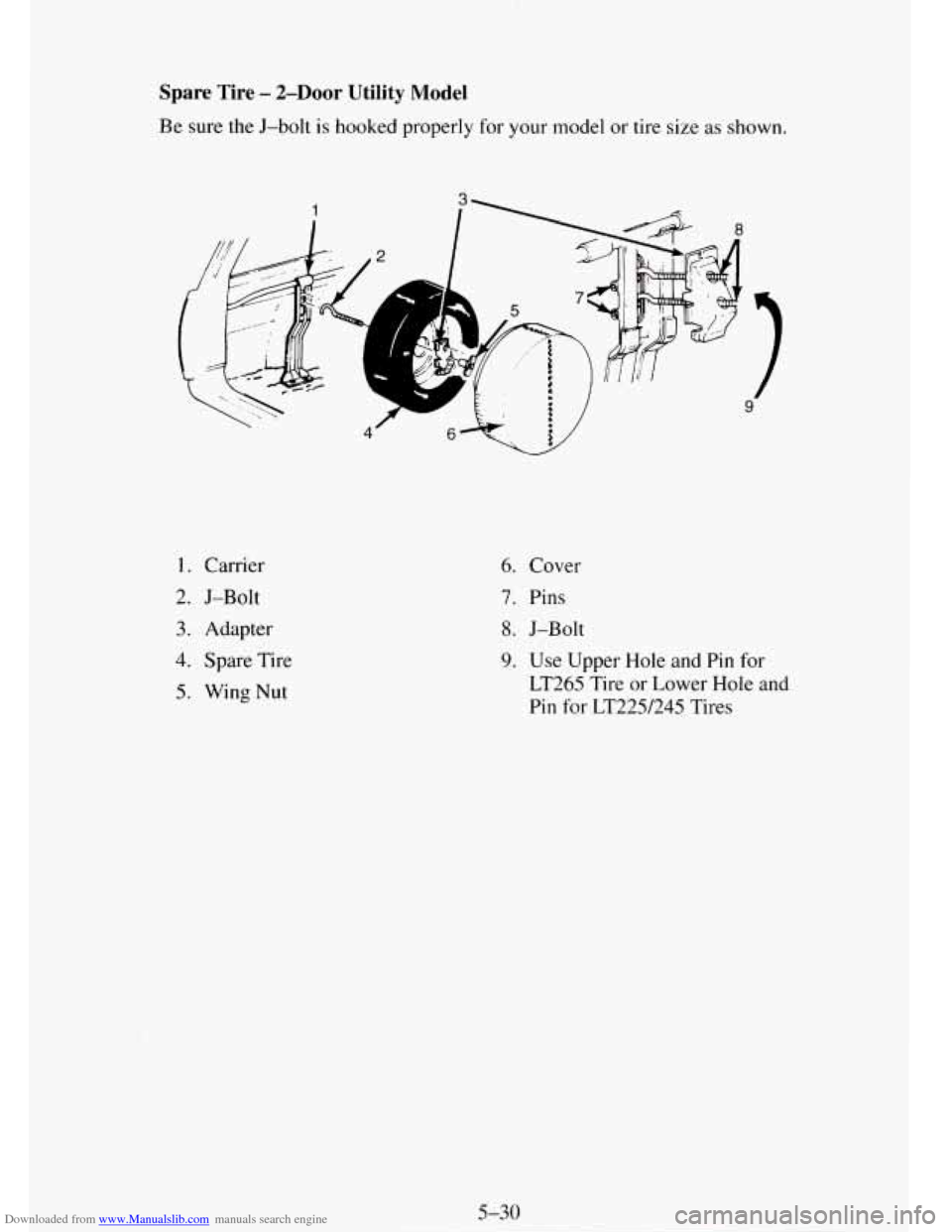 CHEVROLET TAHOE 1995 1.G Owners Manual Downloaded from www.Manualslib.com manuals search engine Spare  Tire - 2-Door Utility Model 
Be sure  the J-bolt is hooked  properly  for your  model  or tire size as shown. 
1 
1. Carrier 
2. J-Bolt 