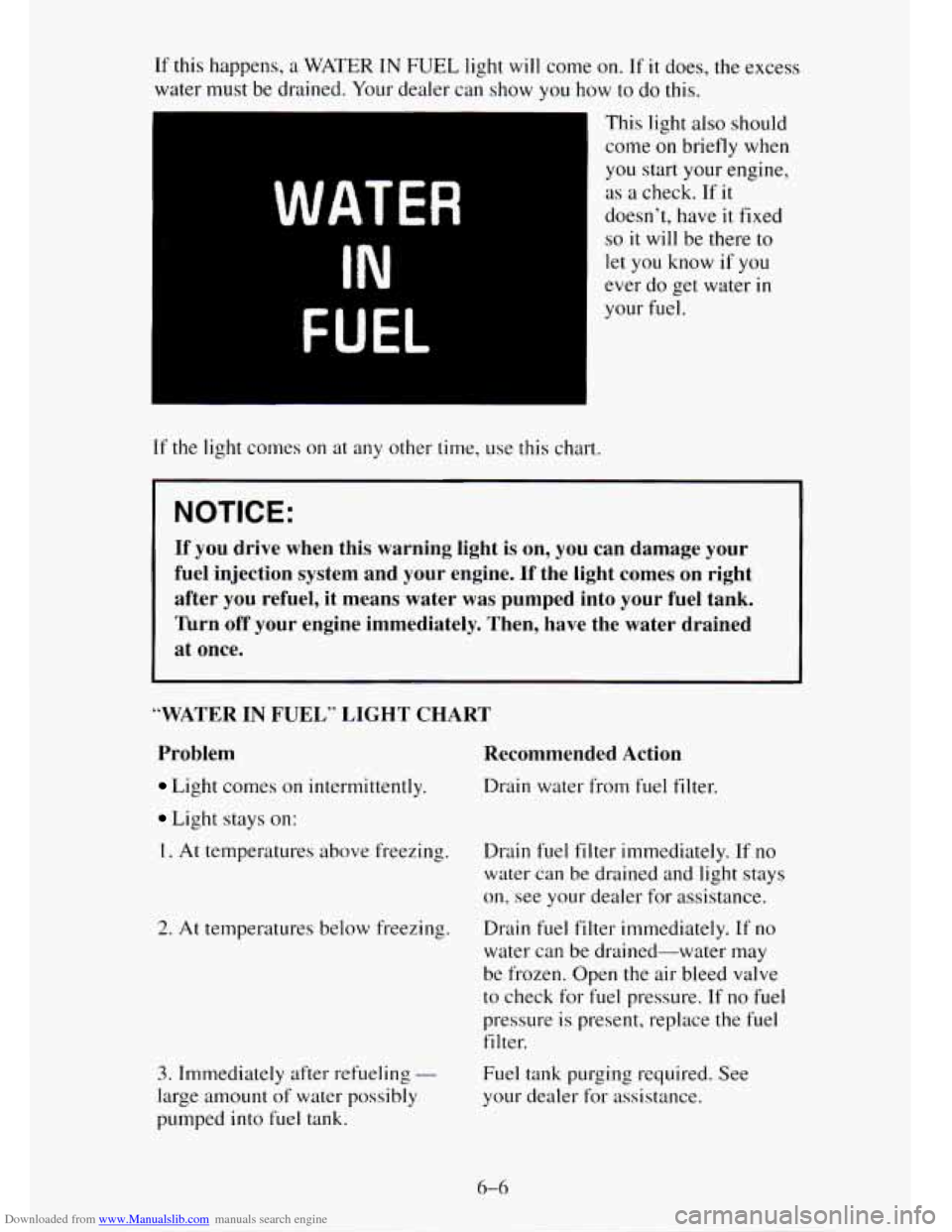 CHEVROLET TAHOE 1995 1.G Owners Manual Downloaded from www.Manualslib.com manuals search engine If this happens, a WATER IN FUEL light will come
water must be drained. Your Cfpder can show you
hc
I
WATER
IN
FUEL
If the light co CHEVROLET TAHOE 1995 1.G Owners Manual Downloaded from www.Manualslib.com manuals search engine If this happens, a WATER IN FUEL light will come
water must be drained. Your Cfpder can show you
hc
I
WATER
IN
FUEL
If the light co