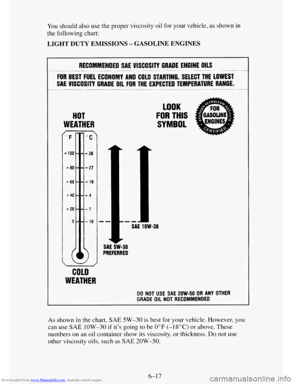 CHEVROLET TAHOE 1995 1.G Owners Manual Downloaded from www.Manualslib.com manuals search engine You should also use the proper viscosity oil for your vehicle, as shown in
the following chart:
LIGHT DUTY EMISSIONS - GASOLINE ENGINES CHEVROLET TAHOE 1995 1.G Owners Manual Downloaded from www.Manualslib.com manuals search engine You should also use the proper viscosity oil for your vehicle, as shown in
the following chart:
LIGHT DUTY EMISSIONS - GASOLINE ENGINES