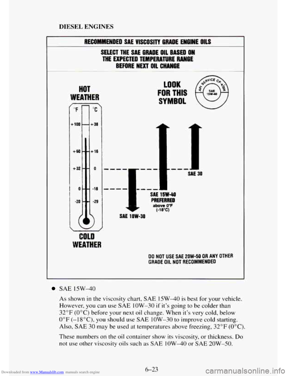 CHEVROLET TAHOE 1995 1.G Owners Manual Downloaded from www.Manualslib.com manuals search engine DIESEL ENGINES
I RECOMMENDED SAE VISCOSITY 6RADE ENGINE OILS
SELECT THE SAE ORADE OIL BASED ON
THE EXPECTED TEMPERATURE RANGE
BEFORE NEXT CHEVROLET TAHOE 1995 1.G Owners Manual Downloaded from www.Manualslib.com manuals search engine DIESEL ENGINES
I RECOMMENDED SAE VISCOSITY 6RADE ENGINE OILS
SELECT THE SAE ORADE OIL BASED ON
THE EXPECTED TEMPERATURE RANGE
BEFORE NEXT