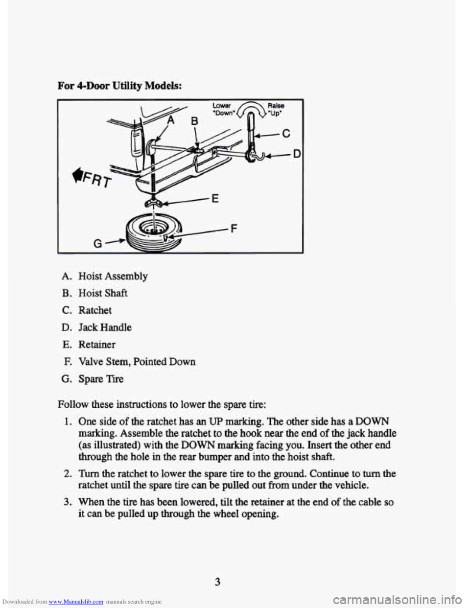 CHEVROLET TAHOE 1995 1.G Owners Manual Downloaded from www.Manualslib.com manuals search engine For 4-DOOr Utility Models: 
c 
A. Hoist  Assembly 
B. Hoist  Shaft 
C.  Ratchet 
D. Jack  Handle 
E. Retainer 
E Valve  Stem,  Pointed  Down 
G