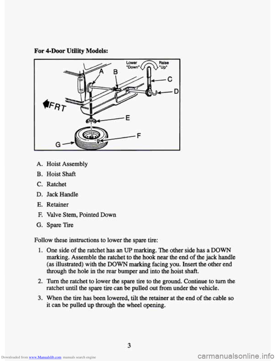 CHEVROLET TAHOE 1995 1.G Owners Manual Downloaded from www.Manualslib.com manuals search engine For 4-DOOr Utility Models:
c
A. Hoist Assembly
B. Hoist Shaft
C. Ratchet
D. Jack Handle
E. Retainer
E Valve Stem, Pointed Down
G CHEVROLET TAHOE 1995 1.G Owners Manual Downloaded from www.Manualslib.com manuals search engine For 4-DOOr Utility Models:
c
A. Hoist Assembly
B. Hoist Shaft
C. Ratchet
D. Jack Handle
E. Retainer
E Valve Stem, Pointed Down
G