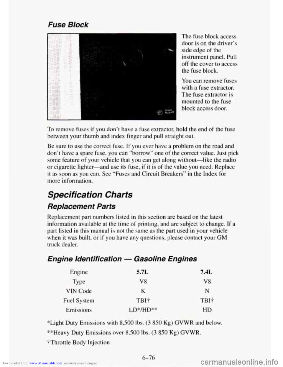 CHEVROLET TAHOE 1995 1.G Owners Manual Downloaded from www.Manualslib.com manuals search engine Fuse Block
The fuse block access
door is on the driver’s
side edge
of the
instrument panel. Pull
off the cover to access
the fuse CHEVROLET TAHOE 1995 1.G Owners Manual Downloaded from www.Manualslib.com manuals search engine Fuse Block
The fuse block access
door is on the driver’s
side edge
of the
instrument panel. Pull
off the cover to access
the fuse