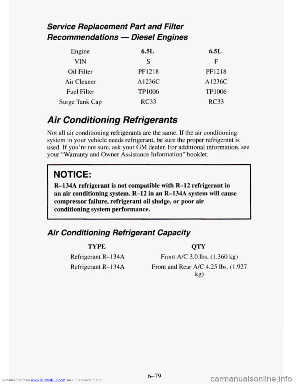 CHEVROLET TAHOE 1995 1.G Owners Manual Downloaded from www.Manualslib.com manuals search engine Service  Replacement  Part  and  Filter Recommendations 
- Diesel  Engines 
Engine 
VIN 
Oil  Filter 
Air  Cleaner 
Fuel  Filter 
Surge  Tank 
